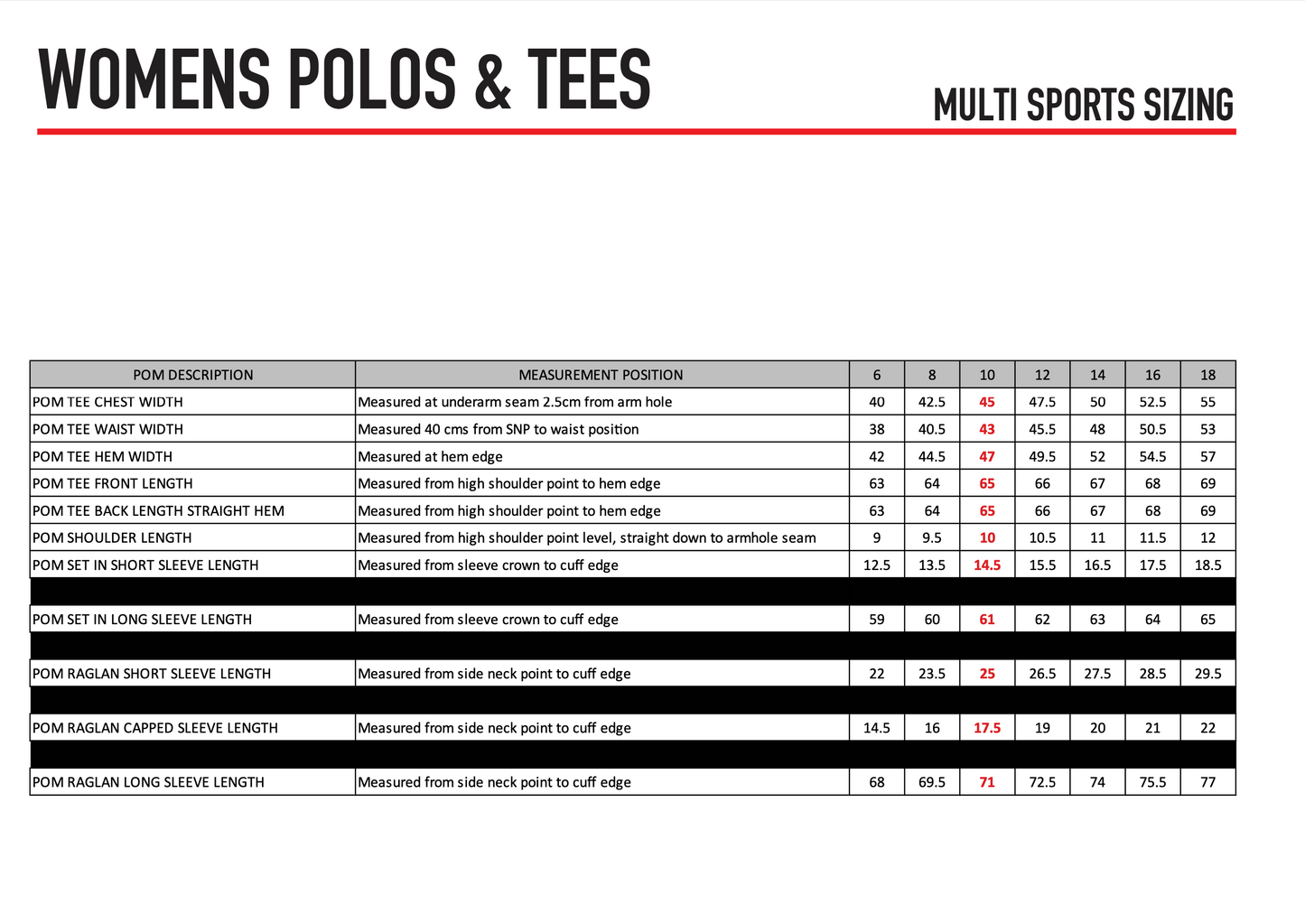 Astley Cup Polo Shirt