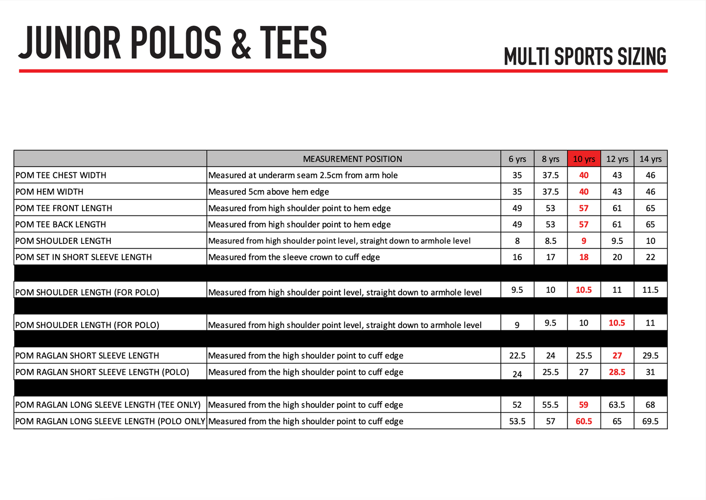 Astley Cup Polo Shirt